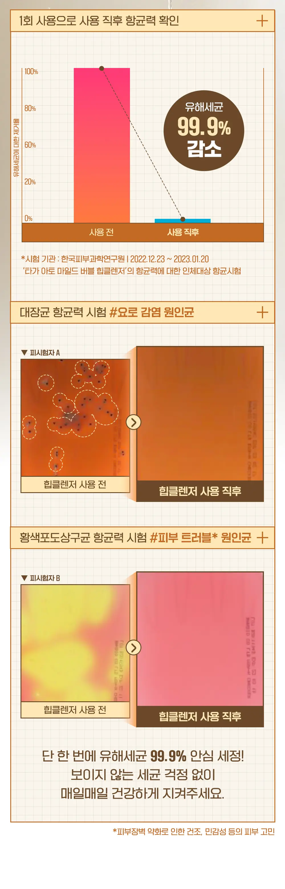 [NEW/리뉴얼] 타가 아토 마일드 버블 힙클렌저 280ml 상세페이지 4